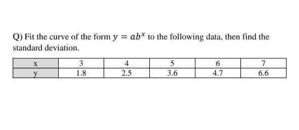 Q) Fit the curve of the form y = ab* to the following data, then find the
standard deviation.
3
4
5
7
1.8
2.5
3.6
4.7
6.6
