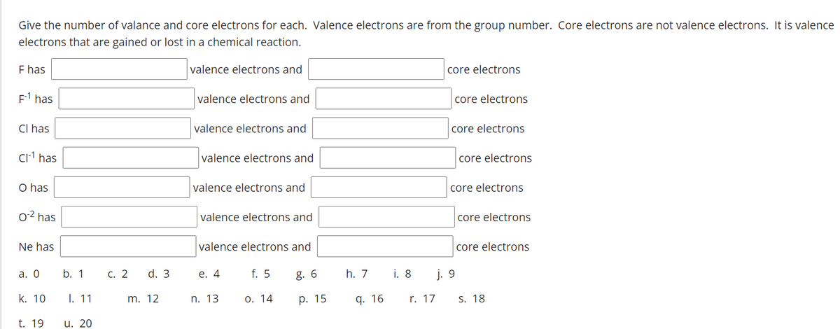 Give the number of valance and core electrons for each. Valence electrons are from the group number. Core electrons are not valence electrons. It is valence
electrons that are gained or lost in a chemical reaction.
F has
valence electrons and
core electrons
F1 has
valence electrons and
core electrons
CI has
valence electrons and
core electrons
C1 has
valence electrons and
core electrons
O has
valence electrons and
core electrons
02 has
valence electrons and
core electrons
Ne has
valence electrons and
core electrons
а. О
b. 1
С. 2
d. 3
e. 4
f. 5
g. 6
h. 7
i. 8
j. 9
k. 10
I. 11
m. 12
n. 13
О. 14
р. 15
q. 16
r. 17
S. 18
t. 19
u. 20
