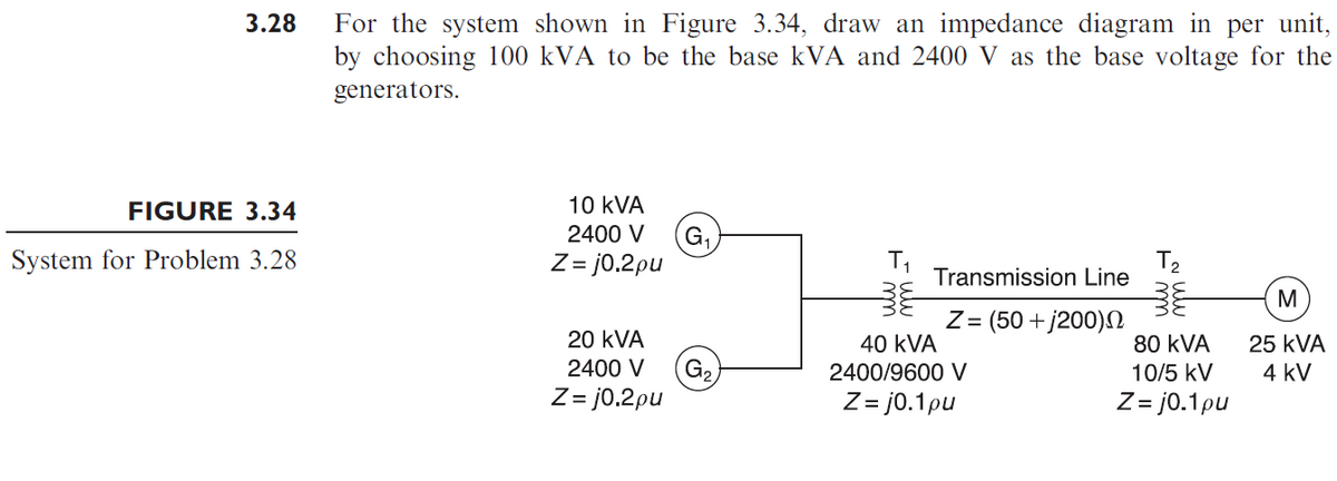 3.28
For the system shown in Figure 3.34, draw an impedance diagram in per unit,
by choosing 100 kVA to be the base kVA and 2400 V as the base voltage for the
generators.
FIGURE 3.34
10 kVA
2400 V
G,
Z= j0.2pu
System for Problem 3.28
12
Transmission Line
M
Z = (50 + j200)N
20 kVA
40 kVA
2400/9600 V
80 kVA
25 kVA
2400 V
G,
10/5 kV
4 kV
Z = j0.2pu
Z = j0.1pu
Z = j0.1pu
