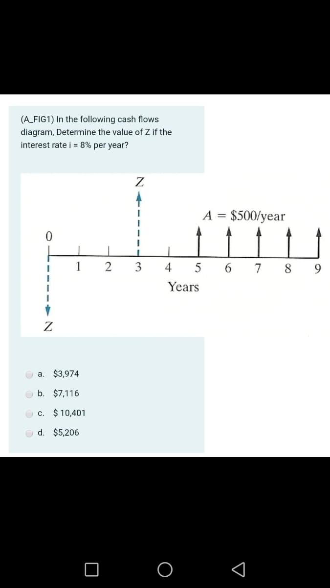 (A_FIG1) In the following cash flows
diagram, Determine the value of Z if the
interest rate i = 8% per year?
A =
$500/year
1
2
3
4
6.
7
8
9
Years
O a. $3,974
b. $7,116
O c. $ 10,401
O d. $5,206
O O
