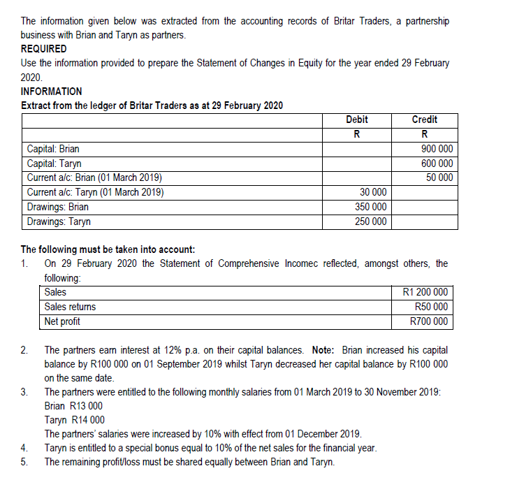 The information given below was extracted from the accounting records of Britar Traders, a partnership
business with Brian and Taryn as partners.
REQUIRED
Use the information provided to prepare the Statement of Changes in Equity for the year ended 29 February
2020.
INFORMATION
Extract from the ledger of Britar Traders as at 29 February 2020
Debit
Credit
R
R
Capital: Brian
Capital: Taryn
Current alc: Brian (01 March 2019)
900 000
600 000
50 000
Current alc: Taryn (01 March 2019)
Drawings: Brian
Drawings: Taryn
30 000
350 000
250 000
The following must be taken into account:
1. On 29 February 2020 the Statement of Comprehensive Incomec reflected, amongst others, the
following:
Sales
R1 200 000
Sales returns
R50 000
Net profit
R700 000
2.
The partners earn interest at 12% p.a. on their capital balances. Note: Brian increased his capital
balance by R100 000 on 01 September 2019 whilst Taryn decreased her capital balance by R100 000
on the same date.
3.
The partners were entitled to the following monthly salaries from 01 March 2019 to 30 November 2019:
Brian R13 000
Taryn R14 000
The partners' salaries were increased by 10% with effect from 01 December 2019.
Taryn is entitled to a special bonus equal to 10% of the net sales for the financial year.
The remaining profit/loss must be shared equally between Brian and Taryn.
4.
5.
