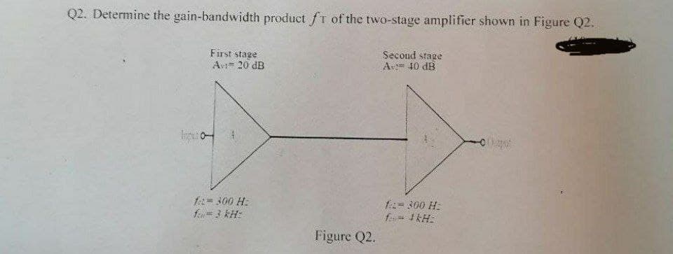 Q2. Determine the gain-bandwidth product fT of the two-stage amplifier shown in Figure Q2.
First stage
Avi 20 dB
Second stage
As= 40 dB
12 300 H:
f=3 kH:
1:-300 H:
Figure Q2.
