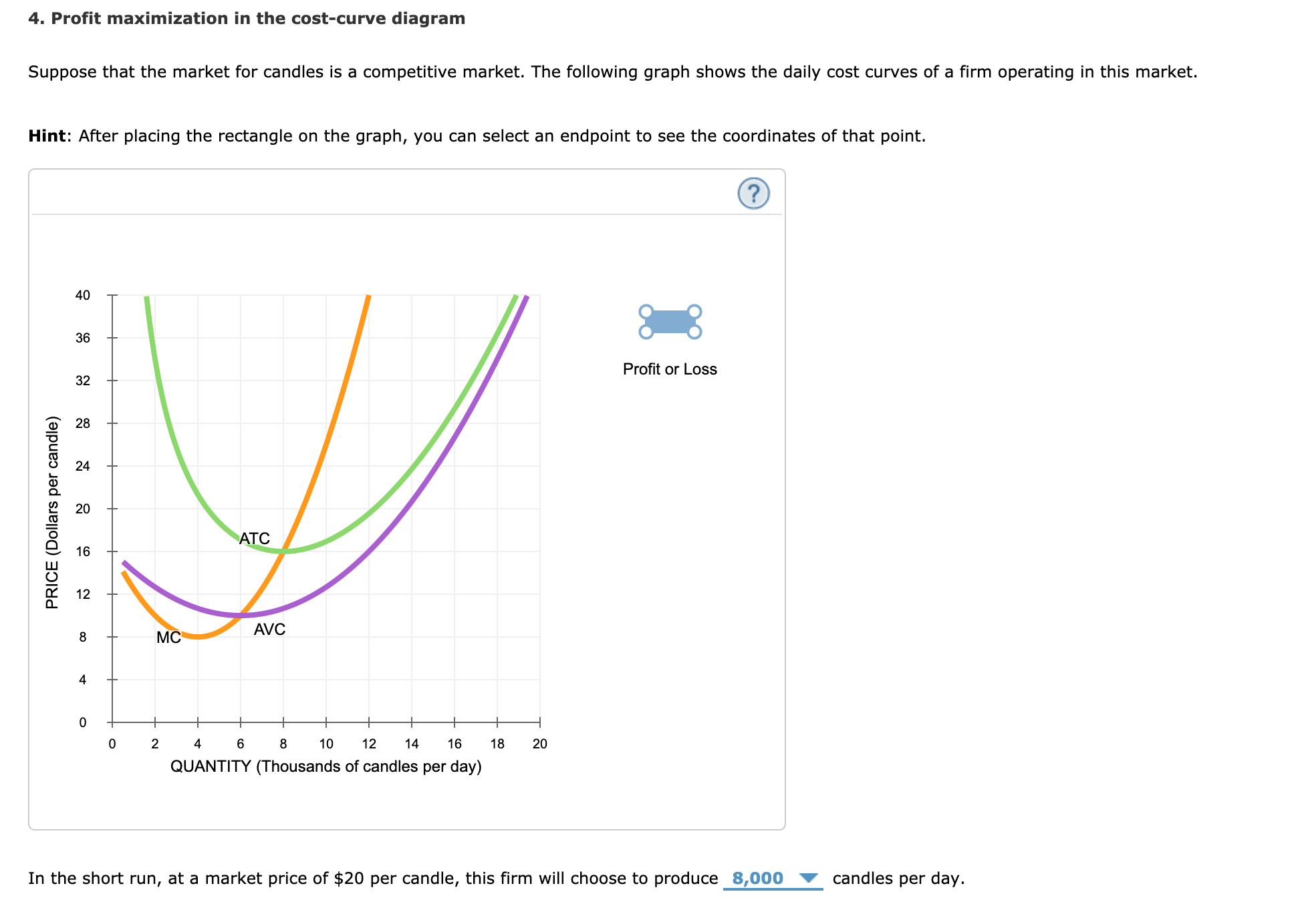 4. Profit maximization in the cost-curve diagram
Suppose that the market for candles is a competitive market. The following graph shows the daily cost curves of a firm operating in this market.
Hint: After placing the rectangle on the graph, you can select an endpoint to see the coordinates of that point.
40
36
Profit or Loss
32
28
24
20
ATC
16
12
AVC
8
MC
4
4
6
8
10
12
14
16
18
20
QUANTITY (Thousands of candles per day)
In the short run, at a market price of $20 per candle, this firm will choose to produce 8,000
candles per day.
PRICE (Dollars per candle)
