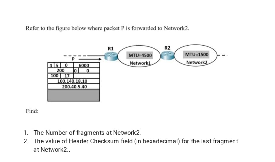 Refer to the figure below where packet P is forwarded to Network2.
R1
R2
MTU=4500
MTU=1500
P
Network1
Network2
45 0 6000
200
100 17
100.140.18.10
200.40.5.40
Find:
1. The Number of fragments at Network2.
2. The value of Header Checksum field (in hexadecimal) for the last fragment
at Network2..
