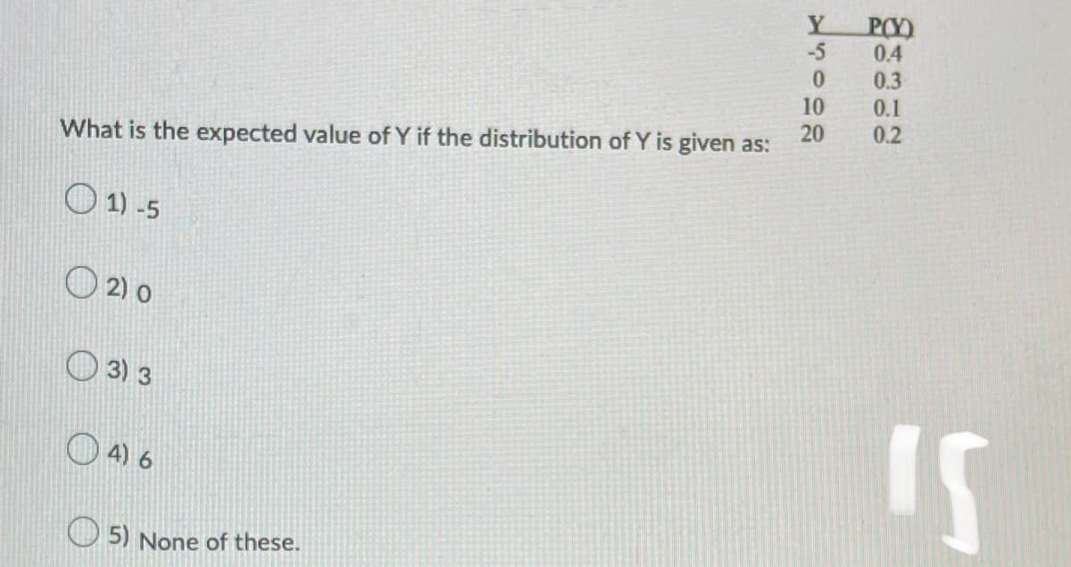 Y
-5
0
10
20
What is the expected value of Y if the distribution of Y is given as:
① 1) -5
① 21 0
3) 3
4) 6
5) None of these.
POY)
0.4
0.3
0.1
0.2
IS