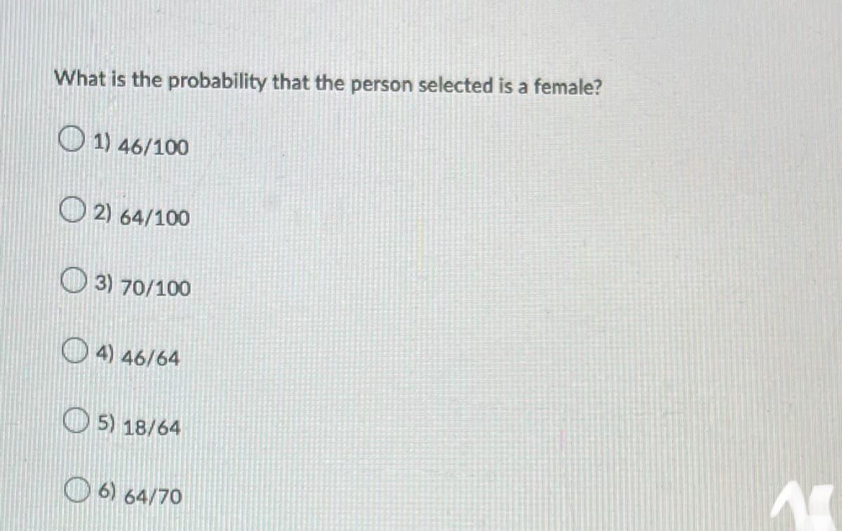 What is the probability that the person selected is a female?
1) 46/100
2) 64/100
3) 70/100
4) 46/64
5) 18/64
6) 64/70
17
