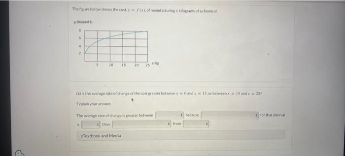 G
The figure below shows the cost y = f(x), of manufacturing x kilograms of a chemical.
yhound
B
6
4
2
5
10 15 20
is
(a) is the average rate of change of the cost greater between x 0 and x 15,or between x 15 and x = 25
Explain your answer.
The average rate of change is greater between
25 *
#than
eTextbook and Medial
from
because
for that interval
