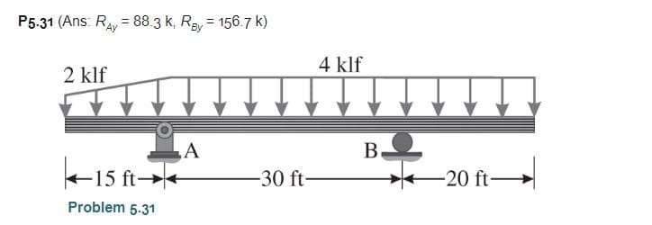 P5.31 (Ans: R4y = 88.3 k, Ray = 156.7 k)
2 klf
15 ft
15 ft->>
Problem 5.31
A
-30 ft-
4 klf
BO
-20 ft-