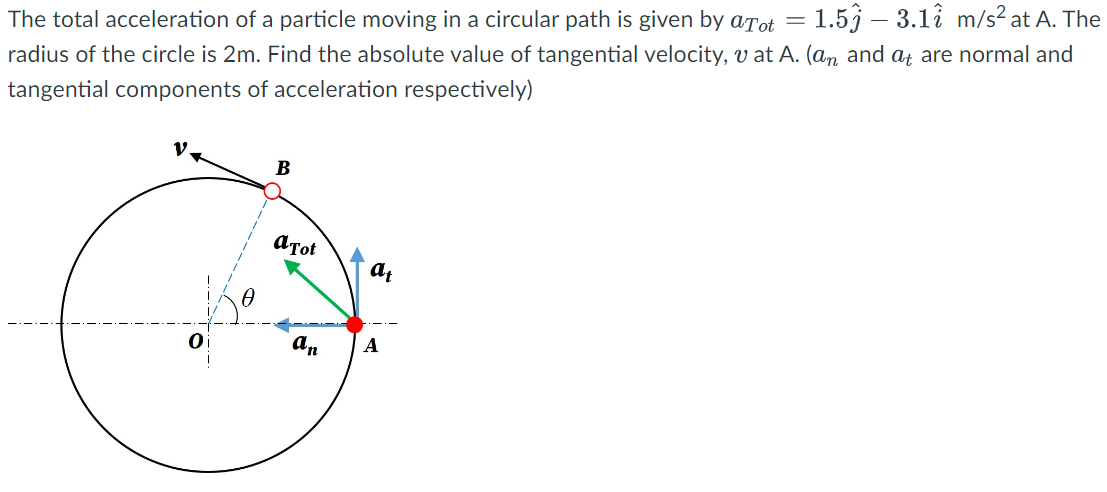 The total acceleration of a particle moving in a circular path is given by aTot = 1.53 – 3.17 m/s² at A. The
radius of the circle is 2m. Find the absolute value of tangential velocity, v at A. (an and at are normal and
tangential components of acceleration respectively)
B
a Tot
an
at
A