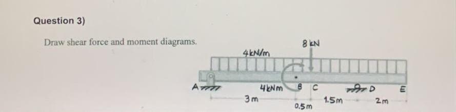 Question 3)
Draw shear force and moment diagrams.
8 kN
4kN/m
4ENM
8 C
3m
1.5m
2m
0.5m

