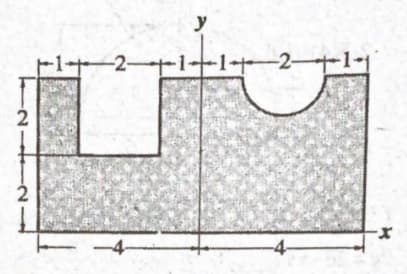 2
2
+2
-4-
У
+1+2+1-
-4-
к