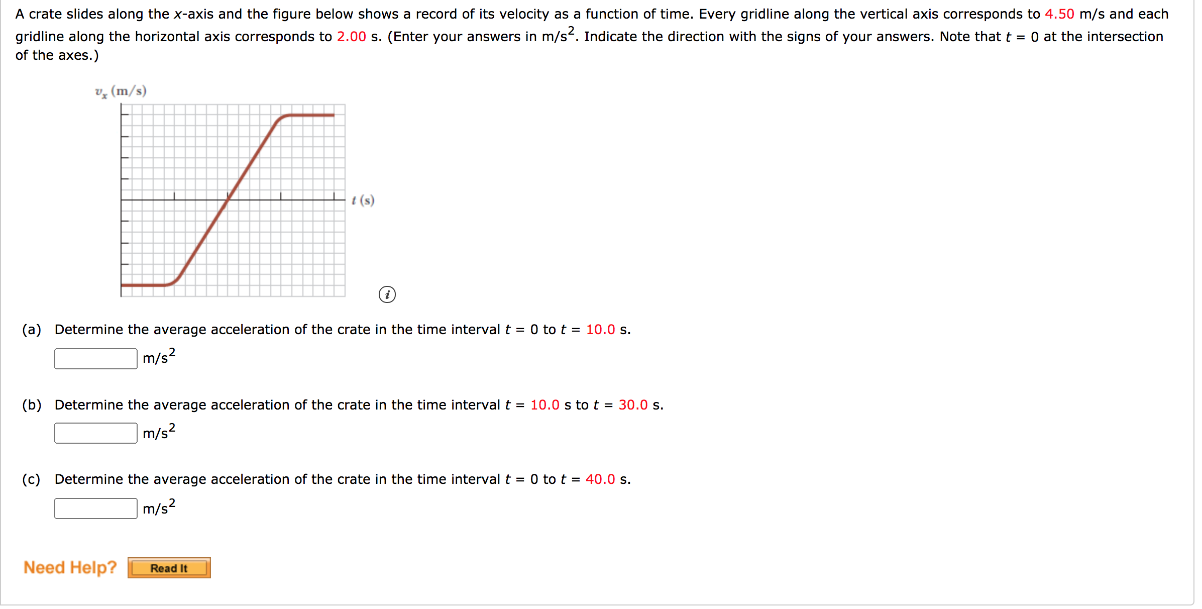 A crate slides along the x-axis and the figure below shows a record of its velocity as a function of time. Every gridline along the vertical axis corresponds to 4.50 m/s and each
gridline along the horizontal axis corresponds to 2.00 s. (Enter your answers in m/s². Indicate the direction with the signs of your answers. Note that t = 0 at the intersection
of the axes.)
Vz (m/s)
t (s)
(a) Determine the average acceleration of the crate in the time interval t = 0 to t = 10.0 s.
|m/s²
(b) Determine the average acceleration of the crate in the time intervalt = 10.0 s to t = 30.0 s.
m/s2
