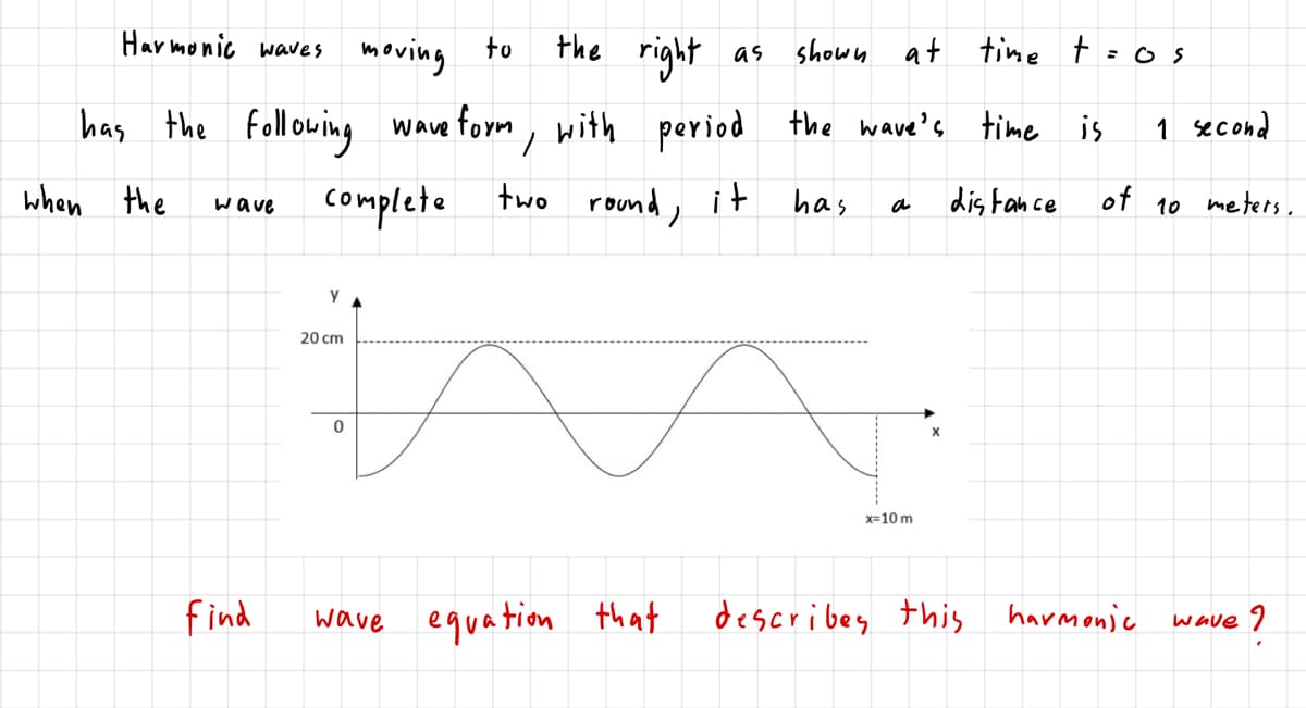 Har monic waves moving
the right
to
as
shown
at time toos
has the following wave form, with period the wave's time is
1 econd
when the
complete two round, it
wave
has
dig Fance
of
10 meters.
a
20 cm
x=10 m
find
wave equation
that
describes
this havmonjc
wave 9
