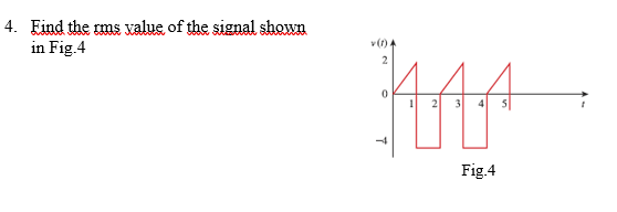 4. Find the ms xalue of the signal shown
in Fig.4
v(1)A
2
-4
Fig.4
