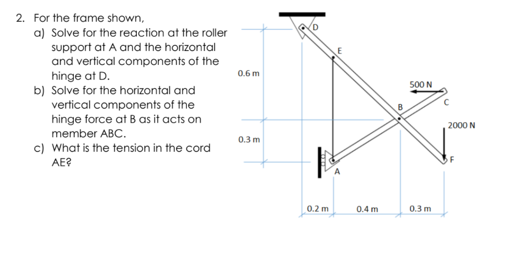 2. For the frame shown,
a) Solve for the reaction at the roller
support at A and the horizontal
and vertical components of the
hinge at D.
b) Solve for the horizontal and
vertical components of the
hinge force at B as it acts on
0.6 m
500 N
B
2000 N
member ABC.
0.3 m
c) What is the tension in the cord
AE?
0.2 m
0.4 m
0.3 m

