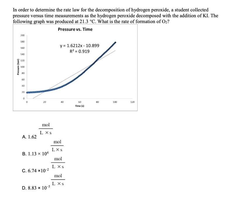 In order to determine the rate law for the decomposition of hydrogen peroxide, a student collected
pressure versus time measurements as the hydrogen peroxide decomposed with the addition of KI. The
following graph was produced at 21.3 °C. What is the rate of formation of O2?
Pressure vs. Time
200
180
y = 1.6212x - 10.899
R? = 0.919
160
140
120
100
80
60
40
20
20
40
60
80
100
120
Time (s)
mol
L XS
A. 1.62
mol
Lxs
В. 1.13 х 104
mol
L Xs
C. 6.74 x10-2
mol
L Xs
D. 8.83 x 10-5
Pressure (torr)
