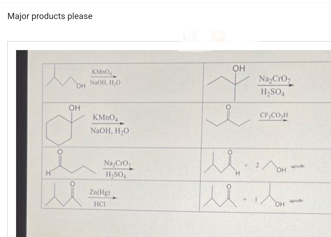 Major products please
OH
OH
H
u
KMnO
NaOH, H₂O
KMnO4
NaOH, H₂O
Na₂CrO₂
H₂SO4
Zn(Hg)
HCI
O
OH
u
Na₂CrO₂
H₂SO4
CECOTH
2/OH
OH