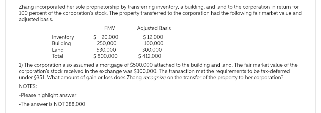 Zhang incorporated her sole proprietorship by transferring inventory, a building, and land to the corporation in return for
100 percent of the corporation's stock. The property transferred to the corporation had the following fair market value and
adjusted basis.
Inventory
Building
Land
Total
FMV
$ 20,000
250,000
530,000
$ 800,000
Adjusted Basis
$ 12,000
100,000
300,000
$ 412,000
1) The corporation also assumed a mortgage of $500,000 attached to the building and land. The fair market value of the
corporation's stock received in the exchange was $300,000. The transaction met the requirements to be tax-deferred
under $351. What amount of gain or loss does Zhang recognize on the transfer of the property to her corporation?
NOTES:
-Please highlight answer
-The answer is NOT 388,000