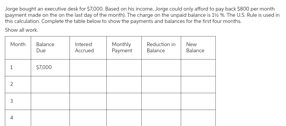 Jorge bought an executive desk for $7,000. Based on his income, Jorge could only afford to pay back $800 per month
(payment made on the on the last day of the month). The charge on the unpaid balance is 1½ %. The U.S. Rule is used in
this calculation. Complete the table below to show the payments and balances for the first four months.
Show all work.
Month
1
2
3
Balance
Due
$7,000
Interest
Accrued
Monthly
Payment
Reduction in
Balance
New
Balance