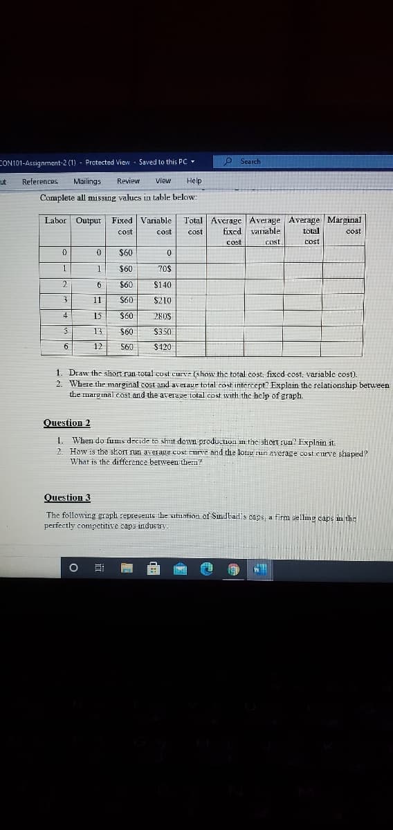 CON101-Assignment-2 (1) - Protected View - Saved to this PC -
P Search
ut
References
Mailings
Review
view
Help
Camplete all missıng valucs in table below:
Total Average Average Average Marginal
fixed variable
Labor Output Fixed Variable
cost
cost
cost
total
cost
cost
cost
$60
1
1
$60
70$
2.
9.
$60
$140
11
$60
$210
4
15
$60
280S
13
$60
$350
6
12
$60
$420
1. Draw thc short run total cost curve (show the total cost, fixed cost, variable cost).
2. Where the marginal cost and averaye total cost intercept? Explain the relationship between
the marginal cost and the average total cost with the help of graph.
Question 2
1. When do fums decide to shut down production in the short run? Explain it.
2. How is the short run average cust curve and the long run average cost curve shaped?
What is the difference between them?
Question 3
The following graph represents the situntion of Sindbadis caps, a firm selling caps in the
perfectly competitive caps industry
