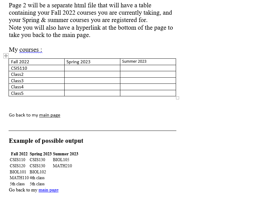 Page 2 will be a separate html file that will have a table
containing your Fall 2022 courses you are currently taking, and
your Spring & summer courses you are registered for.
Note you will also have a hyperlink at the bottom of the page to
take you back to the main page.
+
My courses
Fall 2022
CSIS110
Class2
Class3
Class4
Class5
Go back to my main page
Spring 2023
Example of possible output
Fall 2022 Spring 2023 Summer 2023
CSIS110 CSIS130 BIOL 105
CSIS120 CSIS130
MATH210
BIOL101 BIOL102
MATH110 4th class
5th class 5th class
Go back to my main page
Summer 2023