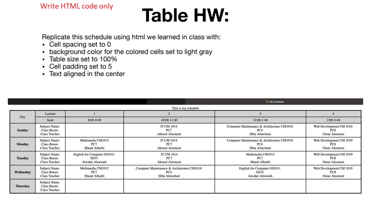 Day
Sunday
Monday
Tuesday
Wednesday
Thursday
Write HTML code only
Replicate this schedule using html we learned in class with:
Cell spacing set to 0
●
background color for the colored cells set to light gray
• Table size set to 100%
●
●
Cell padding set to 5
Text aligned in the center
Lecture
hour
Subject Name:
Class Room:
Class Teacher:
Subject Name:
Class Room:
Class Teacher:
Subject Name:
Class Room:
Class Teacher:
Subject Name:
Class Room:
Class Teacher:
Subject Name:
Class Room:
Class Teacher:
1
8:00-9:40
Multimedia CM1012
PC7
Manal Alharbi
English for Computer GS1011
G033
Table HW:
Jawahir Alruwaih
Multimedia CM1012
PC7
Manal Alharbi
This is my schedule
2
10:00-11:40
IT CM 1014
PC7
Ahmed Alsomeet
IT CM 1014
PC7
Ahmed Alsomeet
IT CM 1014
PC7
Ahmed Alsomeet
Computer Maintenance & Architecture CM1018
PC4
Hiba Almeshari
My schedule
3
12:00-1:40
Computer Maintenance & Architecture CM1018
PC4
Hiba Almeshari
Computer Maintenance & Architecture CM1018
PC4
Hiba Almeshari
Multimedia CM1012
PC7
Manal Alharbi
English for Computer GS1011
G033
Jawahir Alruwaih
4
2:00-3:40
Web Development CM 1010
PC8
Omar Alsomeet.
Web Development CM 1010
PC8
Omar Alsomeet
Web Development CM 1010
PC8
Omar Alsomeet
Web Development CM 1010
PC8
Omar Alsomeet