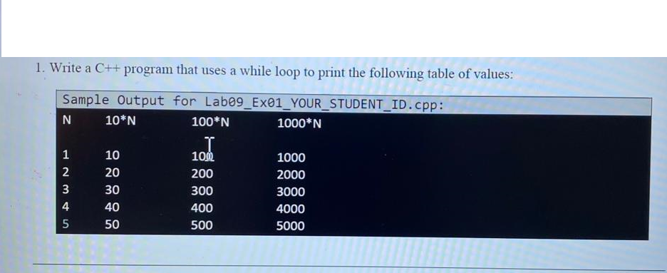 1. Write a C++ program that uses a while loop to print the following table of values:
Sample Output for Labe9_Ex01_YOUR_STUDENT_ID.cpp:
10*N
100*N
1000*N
1
10
100
1000
2
20
200
2000
3
30
300
3000
4
40
400
4000
5
50
500
5000
