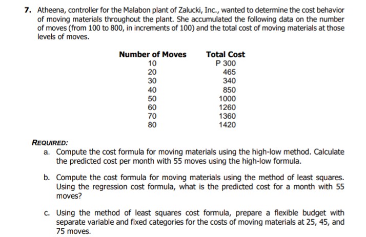 7. Atheena, controller for the Malabon plant of Zalucki, Ic., wanted to determine the cost behavior
of moving materials throughout the plant. She accumulated the following data on the number
of moves (from 100 to 800, in increments of 100) and the total cost of moving materials at those
levels of moves.
Number of Moves
10
Total Cost
P 300
465
340
850
20
30
40
50
60
70
1000
1260
1360
80
1420
REQUIRED:
a. Compute the cost formula for moving materials using the high-low method. Calculate
the predicted cost per month with 55 moves using the high-low formula.
b. Compute the cost formula for moving materials using the method of least squares.
Using the regression cost formula, what is the predicted cost for a month with 55
moves?
c. Using the method of least squares cost formula, prepare a flexible budget with
separate variable and fixed categories for the costs of moving materials at 25, 45, and
75 moves.
