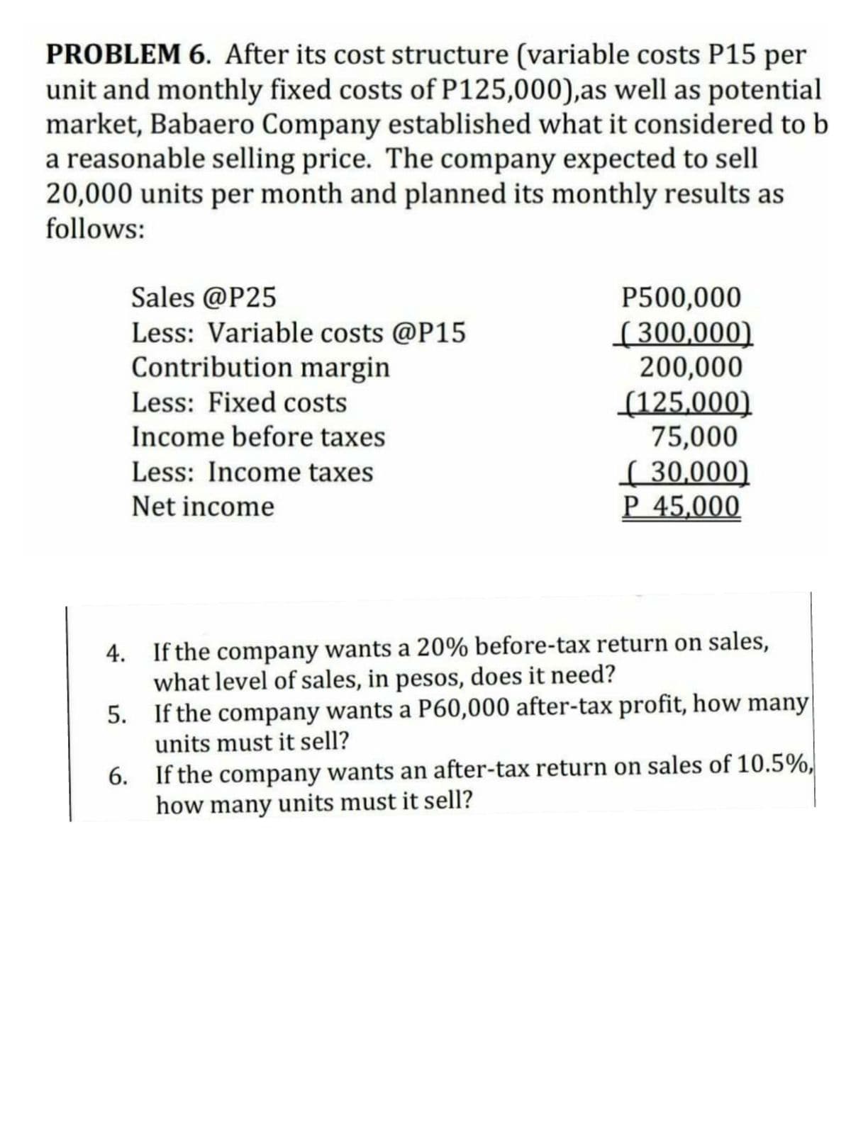 PROBLEM 6. After its cost structure (variable costs P15 per
unit and monthly fixed costs of P125,000),as well as potential
market, Babaero Company established what it considered to b
a reasonable selling price. The company expected to sell
20,000 units per month and planned its monthly results as
follows:
Sales @P25
Less: Variable costs @P15
Contribution margin
P500,000
[300,000)
200,000
(125,000)
75,000
( 30,000)
P 45,000
Less: Fixed costs
Income before taxes
Less: Income taxes
Net income
4. If the company wants a 20% before-tax return on sales,
what level of sales, in pesos, does it need?
5. If the company wants a P60,000 after-tax profit, how many
units must it sell?
6. If the company wants an after-tax return on sales of 10.5%,
how many units must it sell?
