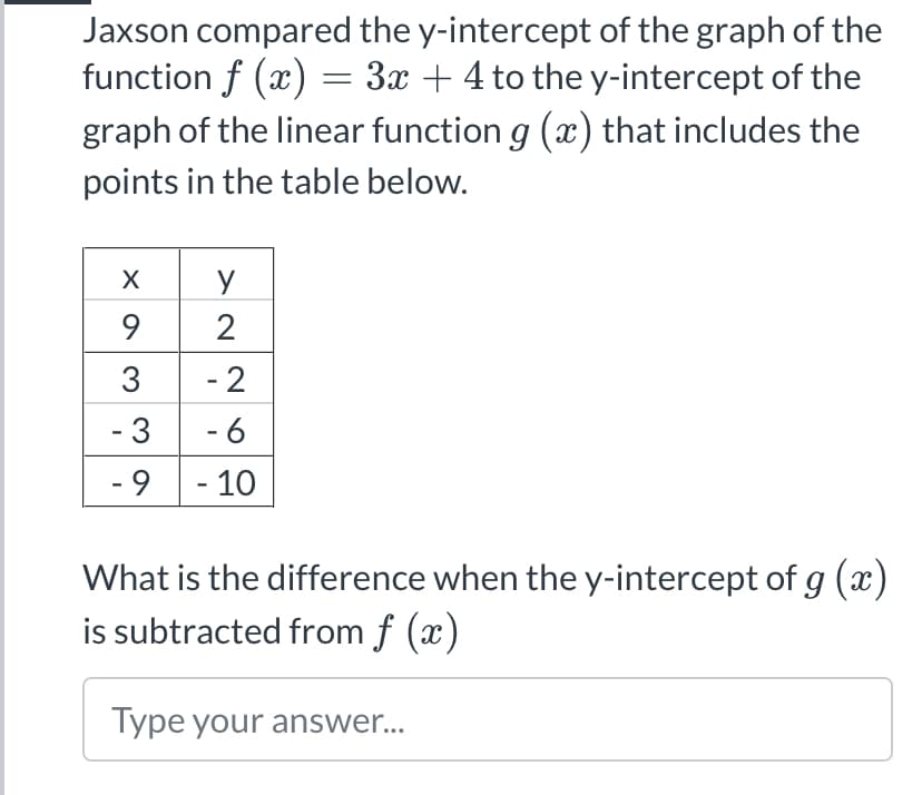 Jaxson compared the y-intercept of the graph of the
function f (x) = 3x + 4 to the y-intercept of the
graph of the linear function g (x) that includes the
points in the table below.
X
y
9
2
3
- 2
- 3
- 6
- 9
- 10
What is the difference when the y-intercept of g (x)
is subtracted from f (x)
Type your answer...