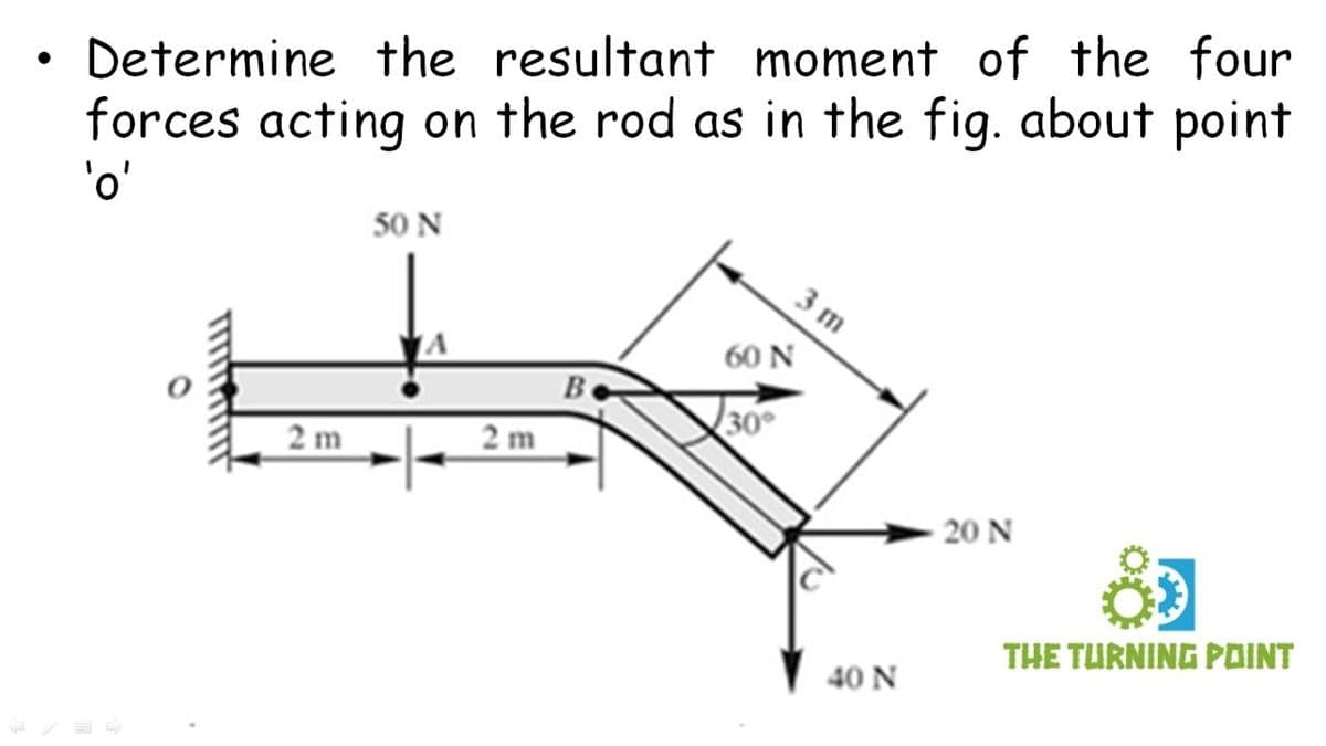 Determine the resultant moment of the four
forces acting on the rod as in the fig. about point
'o'
50 N
3 m
60 N
Be
2 m
30
2 m
- 20 N
THE TURNING POINT
40 N
