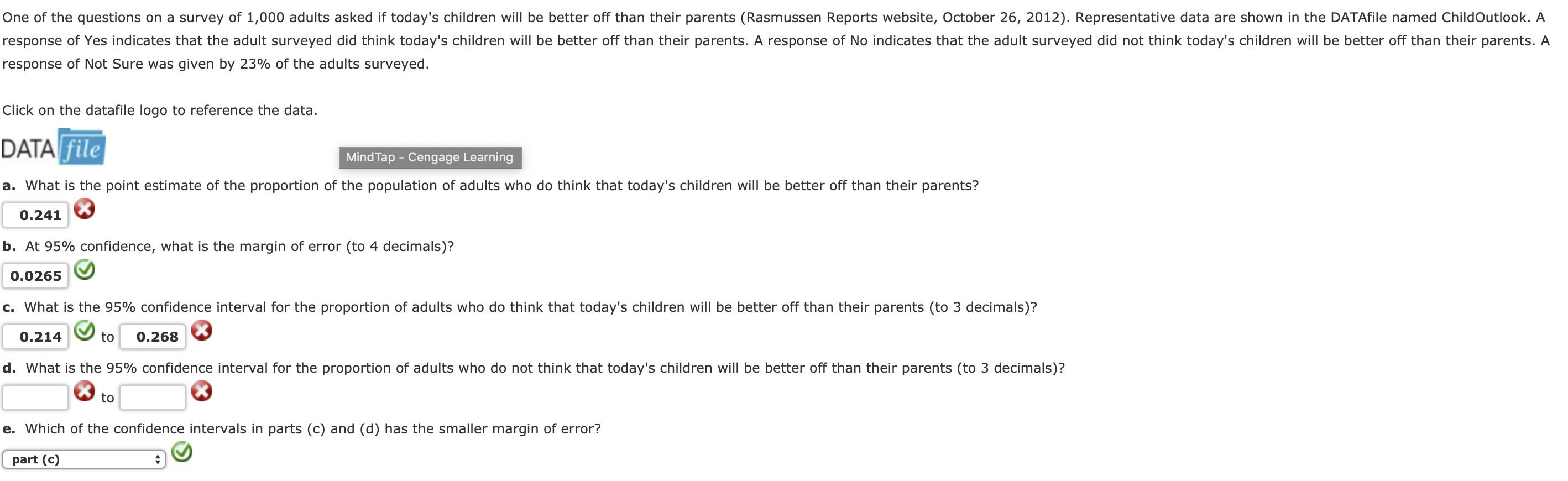 One of the questions on a survey of 1,000 adults asked if today's children will be better off than their parents (Rasmussen Reports website, October 26, 2012). Representative data are shown in the DATAfile named ChildOutlook. A
response of Yes indicates that the adult surveyed did think today's children will be better off than their parents. A response of No indicates that the adult surveyed did not think today's children will be better off than their parents. A
response of Not sure was given by 23% of the adults surveyed.
Click on the datafile logo to reference the data
DATA file
MindTap - Cengage Learning
a. What is the point estimate of the proportion of the population of adults who do think that today's children will be better off than their parents?
0.241
b. At 95% confidence, what is the margin of error (to 4 decimals)?
0.0265
c what is the 95% confidence interval for the proportion of adults who do think that today's children will be better off than their parents to 3 decimals ?
0.214to 0.268
d, what is the 95% confidence interval for the proportion of adults who do not think that today's children will be better off than their parents(to 3 decimals)?
to
e. Which of the confidence intervals in parts (c) and (d) has the smaller margin of error?
part (c)
