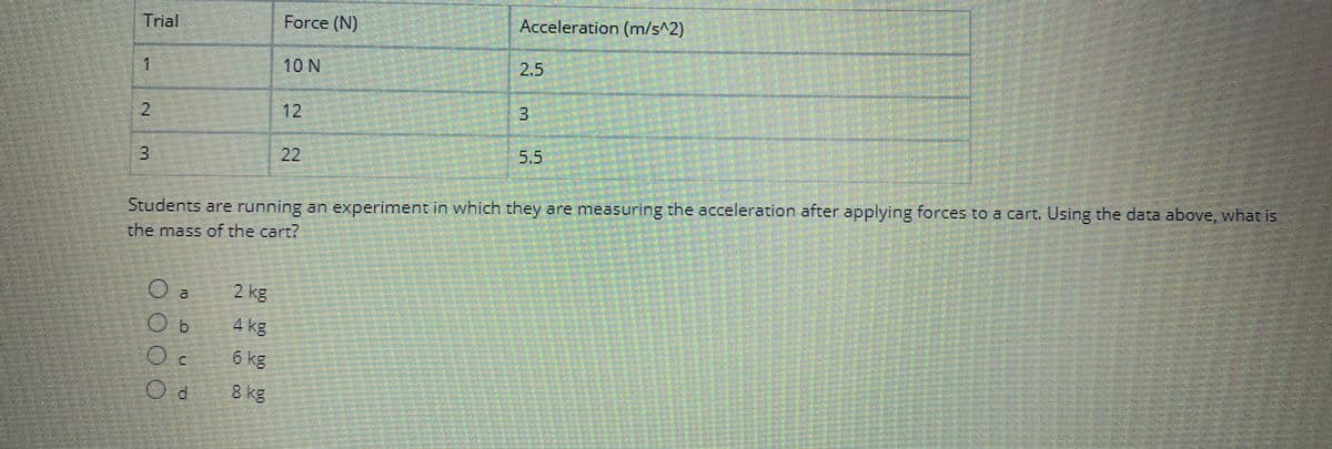 Trial
1
2
3
O a
Ob
Oc
Od
2 kg
4 kg
Force (N)
8 kg
10 N
2
N
Acceleration (m/s^2)
2.5
Students are running an experiment in which they are measuring the acceleration after applying forces to a cart. Using the data above, what is
the mass of the cart?
3
5.5