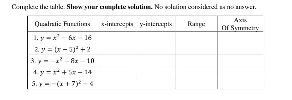 Complete the table. Show your complete solution. No solution considered as no answer.
Аxis
Quadratic Functions
x-intercepts y-intercepts
Range
Of Symmetry
1. у %3D х? — 6х — 16
2. y = (x – 5)² + 2
3. у %3D — х2 — 8х — 10
4. y = x² + 5x – 14
5. у %3D- (х +7)? — 4

