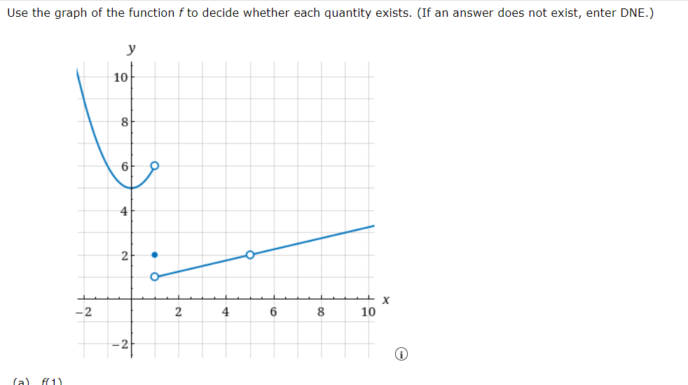 Use the graph of the function f to decide whether each quantity exists. (If an answer does not exist, enter DNE.)
(a) f(1)
- 2
y
10
8
6
4
2
●
2
4
6
8
10
X