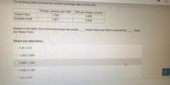 The following table provides the nominal exchange rates for the USD.
Foreign currency per USD USD per foreign currency
Swiss Franc
1.730
1.821
0.578
Brazilian Real
0.549
Based on the table, the nominal exchange rate equals
per Swiss Franc.
Swiss Francs per Real or equivalently
Reals
Select one alternative:
O 0.30; 3.33
1.053; 0.950
0.950; 1.053
6.490; 0.154
3.33: 0.30
