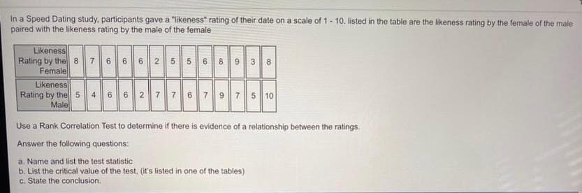 In a Speed Dating study, participants gave a "likeness" rating of their date on a scale of 1-10. listed in the table are the likeness rating by the female of the male
paired with the likeness rating by the male of the female
Likeness
Rating by the 8 76 66 2 5568 938
Female
Likeness
Rating by the 5 466 27 76 79 7 5 10
Male
Use a Rank Correlation Test to determine if there is evidence of a relationship between the ratings.
Answer the following questions:
a. Name and list the test statistic
b. List the critical value of the test, (it's listed in one of the tables)
c. State the conclusion.
