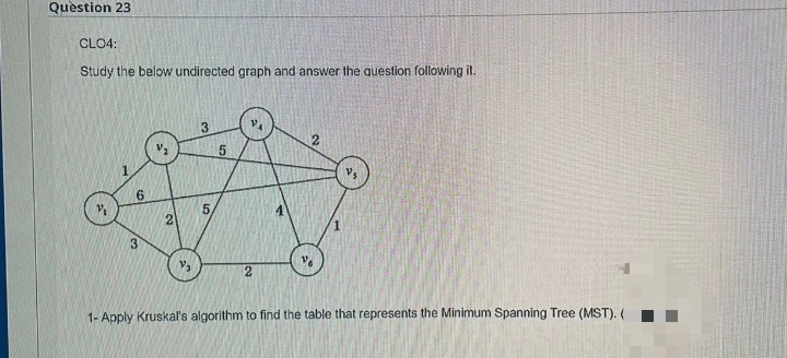 Question 23
CLO4:
Study the below undirected graph and answer the question following it.
Vy
1- Apply Kruskal's algorithm to find the table that represents the Minimum Spanning Tree (MST). (
2.
5,
6.
