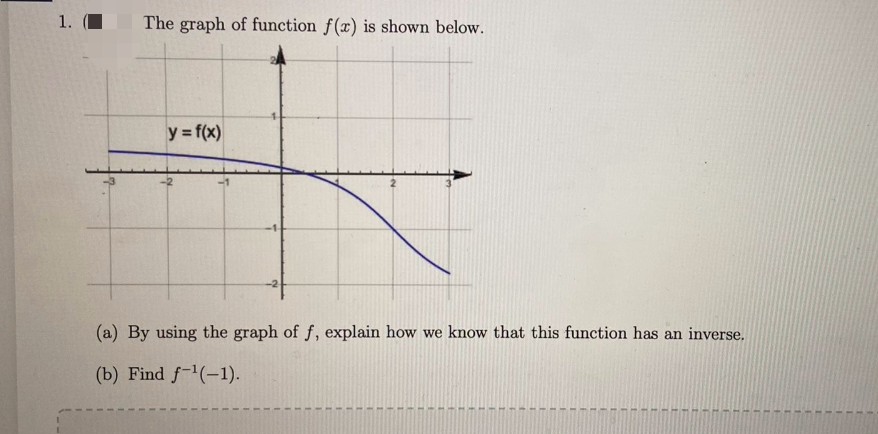 1.
The graph of function f(x) is shown below.
y f(x)
(a) By using the graph of f, explain how we know that this function has an inverse.
(b) Find f-(-1).
