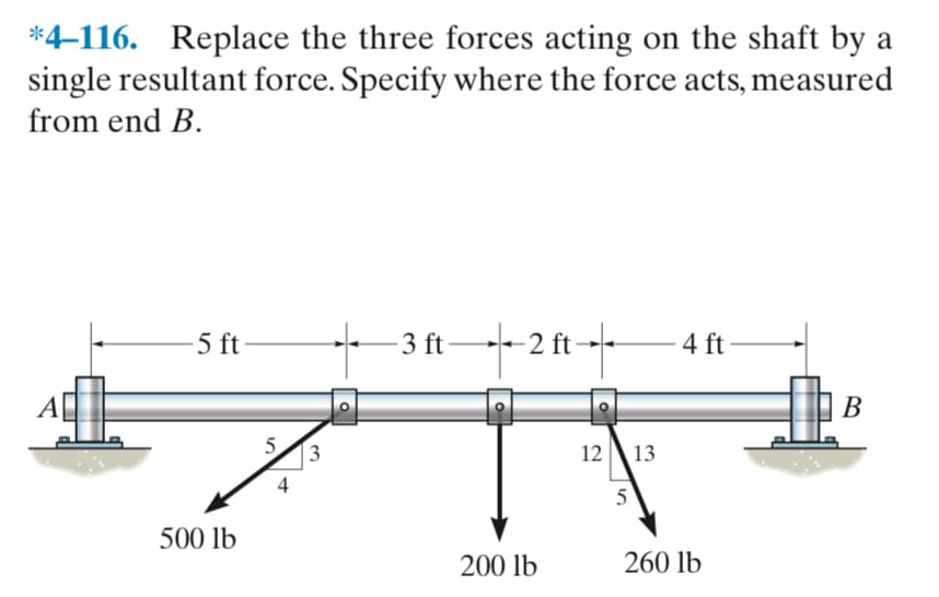 *4-116. Replace the three forces acting on the shaft by a
single resultant force. Specify where the force acts, measured
from end B.
A
5 ft
500 lb
5
4
3
3 ft
-2 ft
200 lb
12 13
5
4 ft
260 lb
B