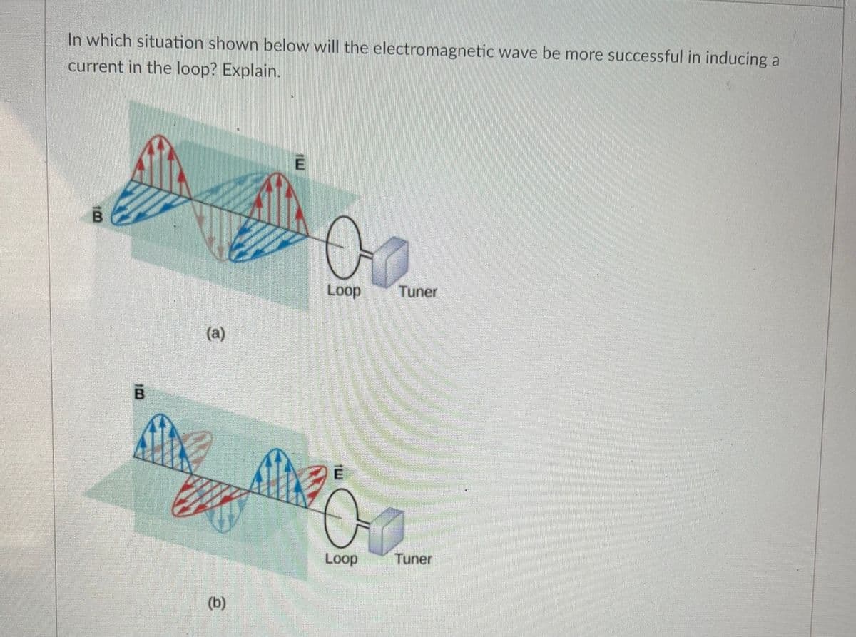 In which situation shown below will the electromagnetic wave be more successful in inducing a
current in the loop? Explain.
E
Loop
Tuner
(a)
Loop
Tuner
(b)
