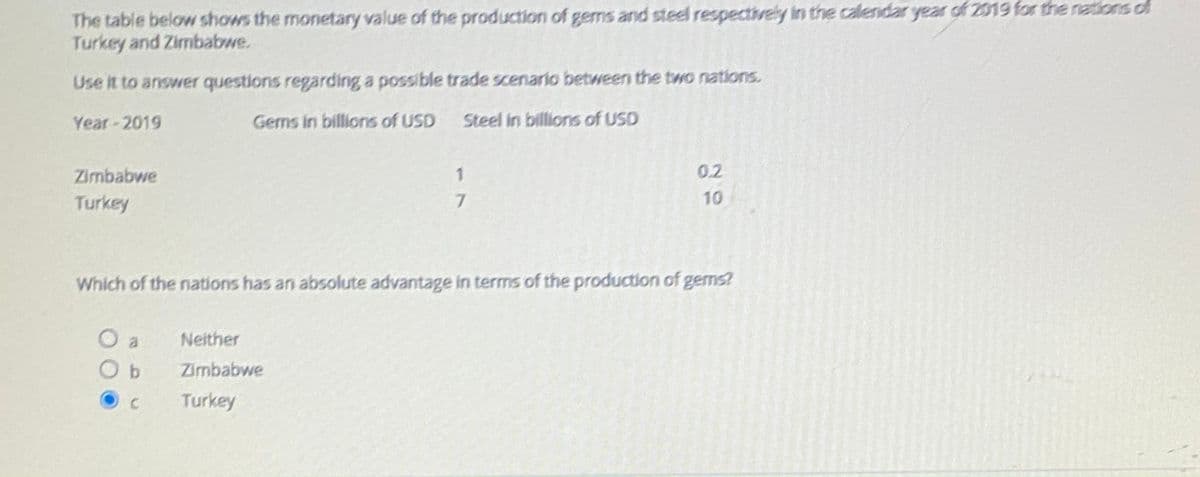 The table below shows the monetary value of the production of gems and steel respectively in the calendar year of2019 for the nations of
Turkey and Zimbabwe.
Use it to answer questions regarding a possible trade scenario between the two nations.
Year -2019
Gems in billions of USD
Steel in billions of USD
Zimbabwe
0.2
Turkey
10
Which of the nations has an absolute advantage in terms of the production of gems?
O a
Neither
O b
Zimbabwe
Turkey
