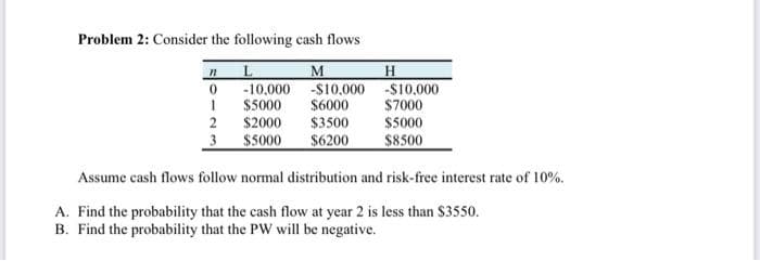 Problem 2: Consider the following cash flows
H
-10,000 -$10,000 -S10.000
$7000
S5000
$8500
M
$6000
$3500
$5000
2
$2000
3
$5000
$6200
Assume cash flows follow normal distribution and risk-free interest rate of 10%.
A. Find the probability that the cash flow at year 2 is less than $3550.
B. Find the probability that the PW will be negative.
