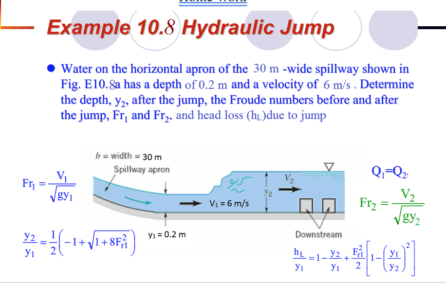 Example 10.8 Hydraulic Jump
Water on the horizontal apron of the 30 m -wide spillway shown in
Fig. E10.8a has a depth of 0.2 m and a velocity of 6 m/s . Determine
the depth, y,, after the jump, the Froude numbers before and after
the jump, Fr, and Fr,, and head loss (ht)due to jump
b= width = 30 m
Spillway apron
Qi=Q2:
V1
Fri
V2
Fr2 :
Vgyi
V1 = 6 m/s
gy2
Y1 = 0.2 m
Downstream
У2
-1+ y1+8F
2
hi -1- Y2
Fi
У1
У1
У1
У1
У2
