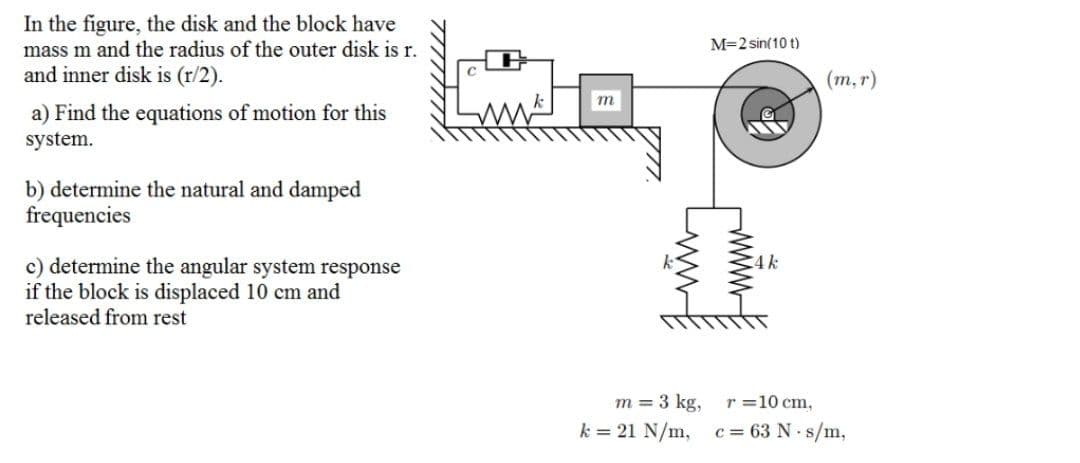 In the figure, the disk and the block have
mass m and the radius of the outer disk is r.
M=2 sin(10 t)
and inner disk is (r/2).
(m, r)
m
a) Find the equations of motion for this
system.
b) determine the natural and damped
frequencies
c) determine the angular system response
if the block is displaced 10 cm and
released from rest
4k
m = 3 kg,
r =10 cm,
k = 21 N/m, c= 63 N s/m,
