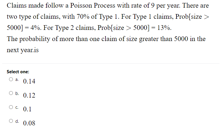 Claims made follow a Poisson Process with rate of 9 per year. There are
two type of claims, with 70% of Type 1. For Type 1 claims, Prob[size >
5000] = 4%. For Type 2 claims, Prob[size > 5000] = 13%.
The probability of more than one claim of size greater than 5000 in the
next year.is
Select one:
a. 0.14
O b. 0.12
OC. 0.1
O d. 0.08