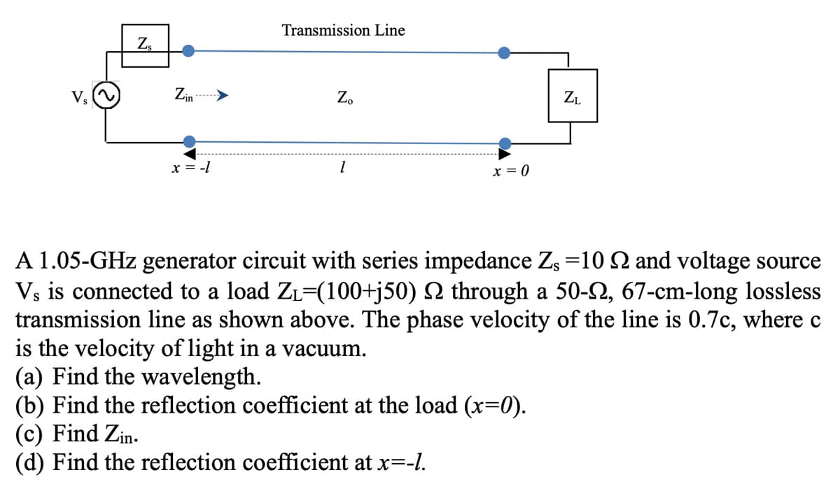 V₂
Zs
Zin
x = -1
Transmission Line
Zo
1
x = 0
ZL
A 1.05-GHz generator circuit with series impedance Zs=10 and voltage source
Vs is connected to a load Z₁-(100+j50) № through a 50-, 67-cm-long lossless
transmission line as shown above. The phase velocity of the line is 0.7c, where c
is the velocity of light in a vacuum.
(a) Find the wavelength.
(b) Find the reflection coefficient at the load (x=0).
(c) Find Zin.
(d) Find the reflection coefficient at x=-1.