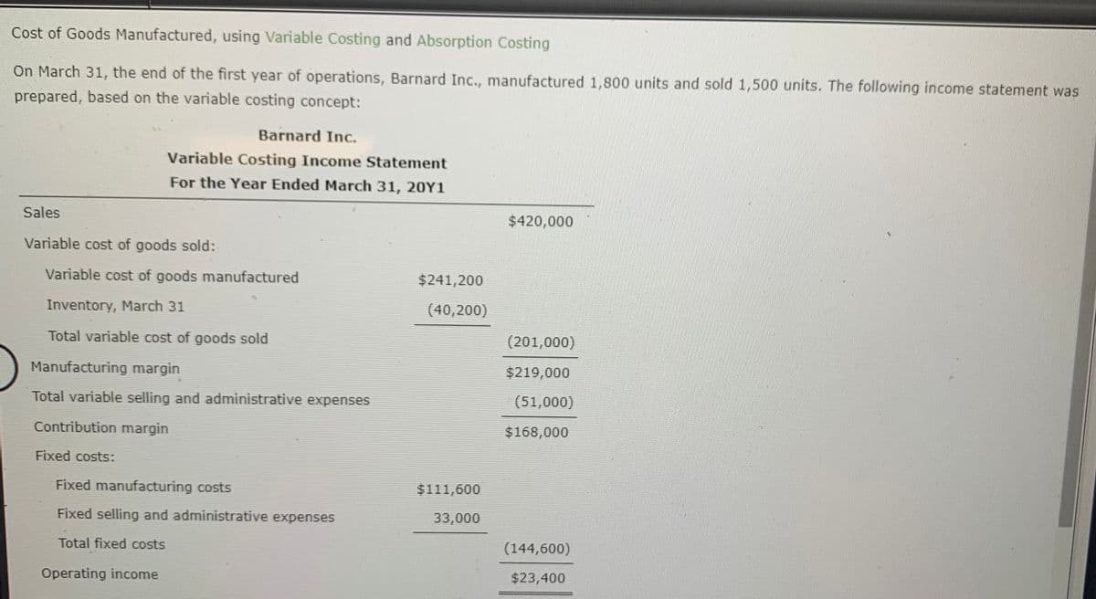 Cost of Goods Manufactured, using Variable Costing and Absorption Costing
On March 31, the end of the first year of operations, Barnard Inc., manufactured 1,800 units and sold 1,500 units. The following income statement was
prepared, based on the variable costing concept:
Barnard Inc.
Variable Costing Income Statement
For the Year Ended March 31, 20Y1
Sales
$420,000
Variable cost of goods sold:
Variable cost of goods manufactured
$241,200
Inventory, March 31
(40,200)
Total variable cost of goods sold
(201,000)
Manufacturing margin
$219,000
Total variable selling and administrative expenses
(51,000)
Contribution margin
$168,000
Fixed costs:
Fixed manufacturing costs
$111,600
Fixed selling and administrative expenses
33,000
Total fixed costs
(144,600)
Operating income
$23,400
