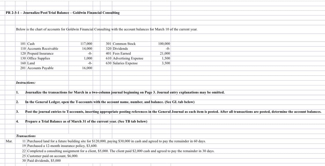 PR 2-3-1 - Journalize/Post/Trial Balance - Goldwin Financial Consulting
Below is the chart of accounts for Goldwin Financial Consulting with the account balances for March 10 of the current year.
117,000
14,000
101 Cash
301 Common Stock
100,000
110 Accounts Receivable
320 Dividends
-0-
21,000
1,500
120 Prepaid Insurance
-0-
401 Fees Earned
130 Office Supplies
610 Advertising Expense
630 Salaries Expense
1,000
160 Land
-0-
3,500
201 Accounts Payable
16,000
Instructions:
1.
Journalize the transactions for March in a two-column journal beginning on Page 3. Journal entry explanations may be omitted.
2.
In the General Ledger, open the T-accounts with the account name, number, and balance. (See GL tab below)
3.
Post the journal entries to T-accounts, inserting appropriate posting references in the General Journal as each item is posted. After all transactions are posted, determine the account balances.
