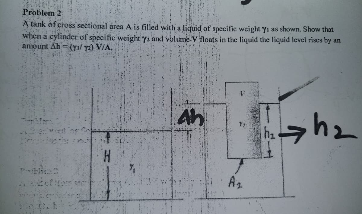 Problem 2
A tank of cross sectional area A is filled with a liquid of specific weight y1 as shown. Show that
when a cylinder of specific weight'y2 and volume V floats in the liquid the liquid level rises by an
amount Ah = (yı/ y2) V/A,
!!
Y2
H.
Az
